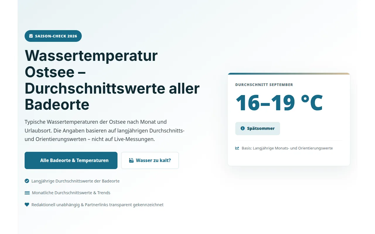 Startseite von Wassertemperatur-Ostsee.de