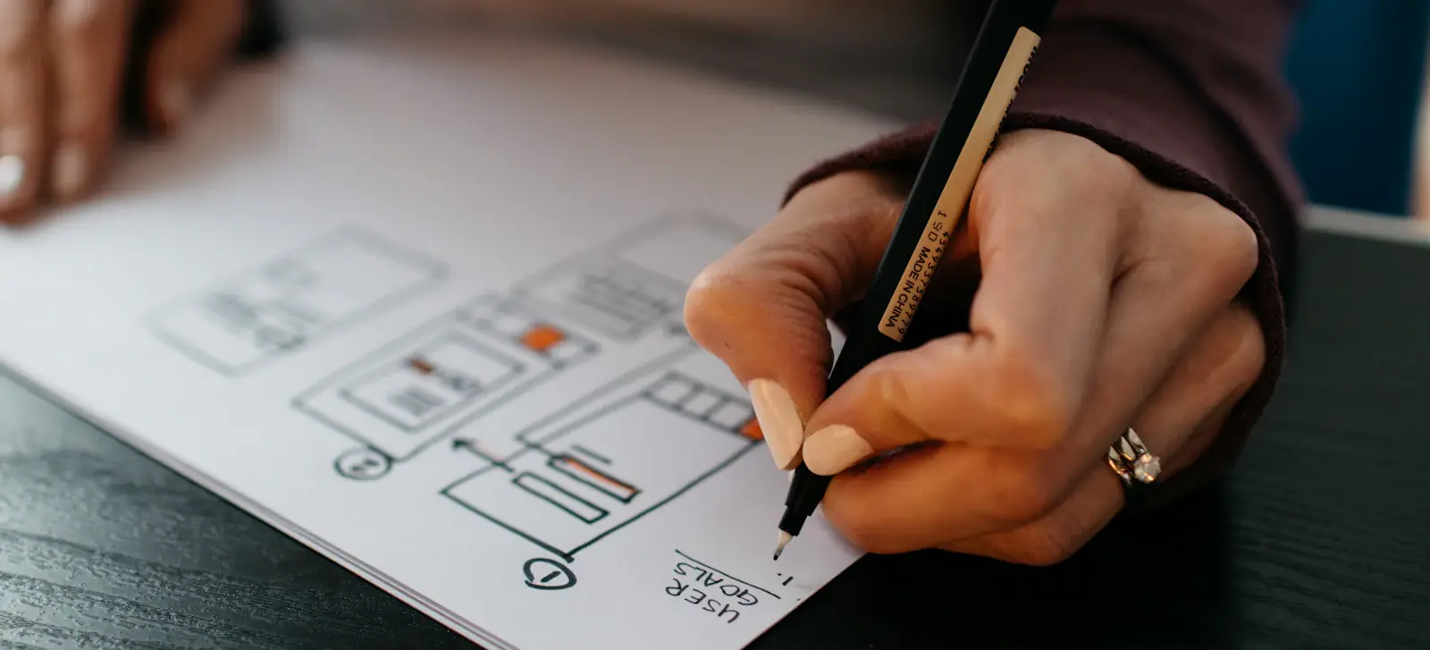 Handgezeichnete Wireframes als Grundlage für Pflege und Weiterentwicklung